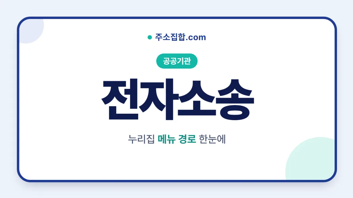 흰 바탕 둥근 카드 테두리 안에 공공기관 꼬리표와 전자소송 글자, 누리집 메뉴 경로 한눈에 문구를 넣은 전자소송 안내 이미지